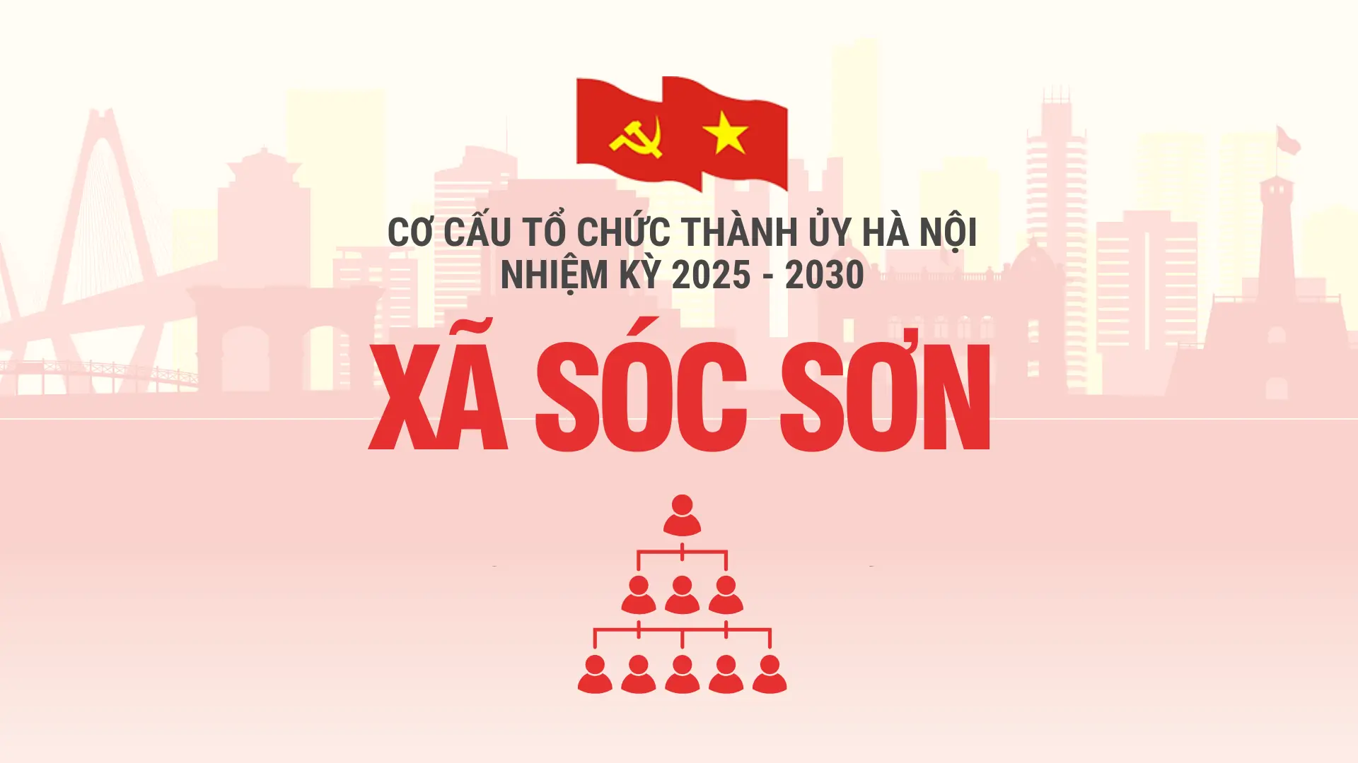 Cơ cấu tổ chức Đảng ủy xã Sóc Sơn nhiệm kỳ 2025-2030